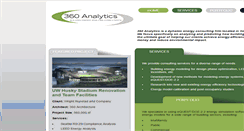 Desktop Screenshot of 360-analytics.com